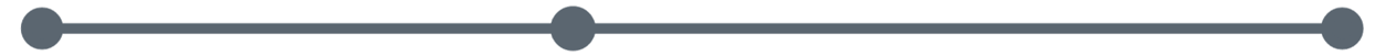 Timeline Timeline